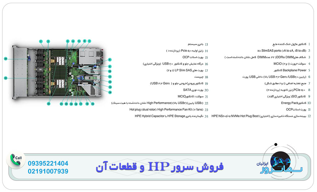 مشخصات داخلی سرور DL 360G11