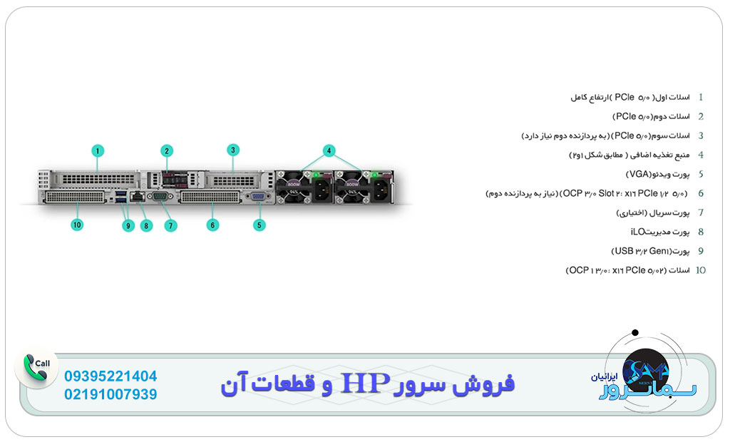 مشخصات نمای پست سرورG11