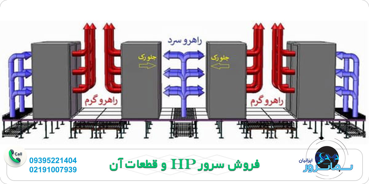 گردش هوا در سرور