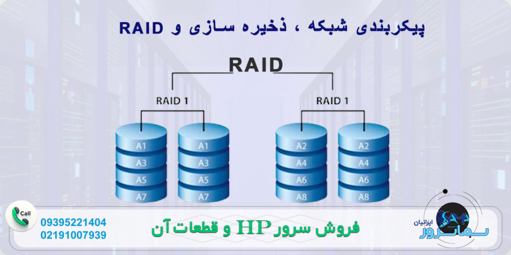 پیکربندی شبکه،ذخیره سازی و raid